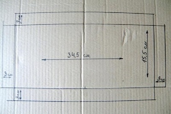 Ví dụ kích thước nắp đậy của các đường bo làm hộp quà carton