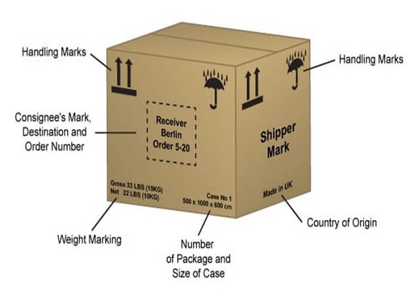 Ví dụ về nhạ hiệu in trên thùng carton